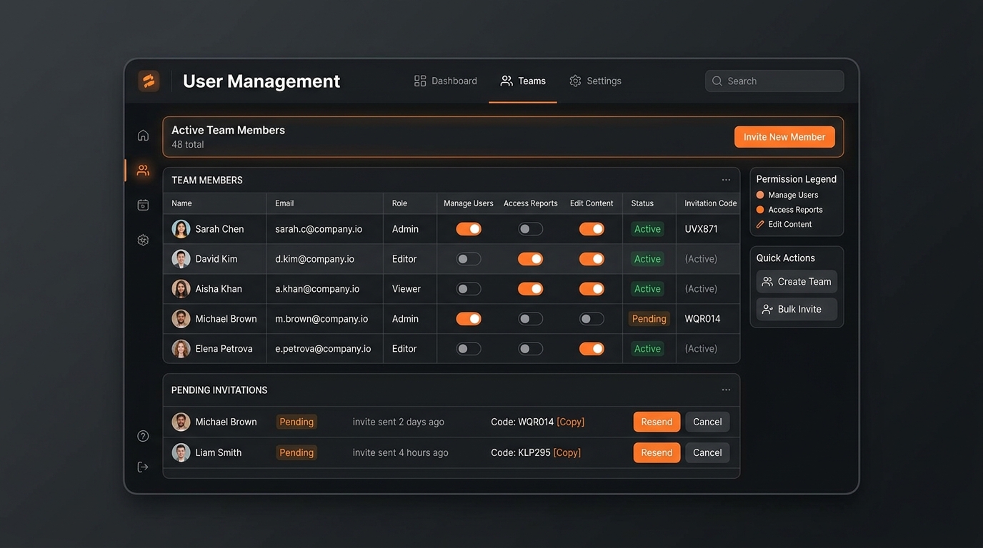 Executive Admin Mockup